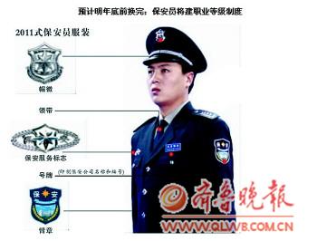 保安員級別的肩章圖案。